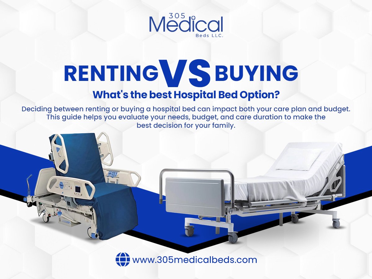 Renting vs. Buying: What’s the best Hospital Bed Option?