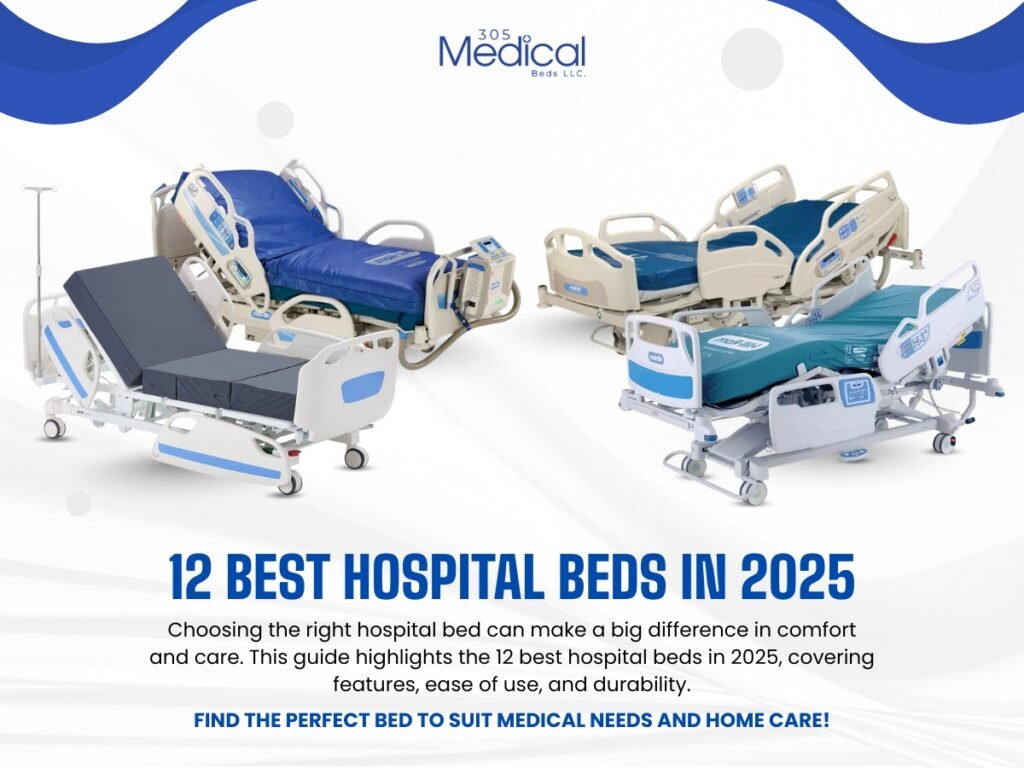 Featured Image showcasing the best different types of hospital beds to choose in 2025 that for their features, ease of use and durability.
