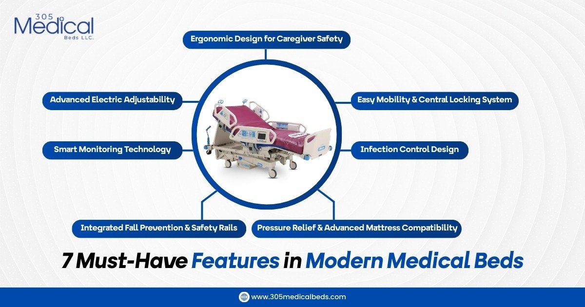 7 Must-Have Features in Modern Medical Beds