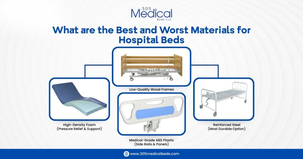 What are the Best and Worst Materials for Hospital Beds