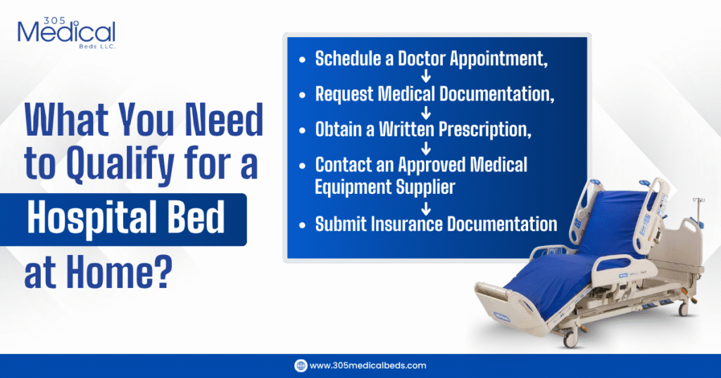 qualification for hospital bed at home
