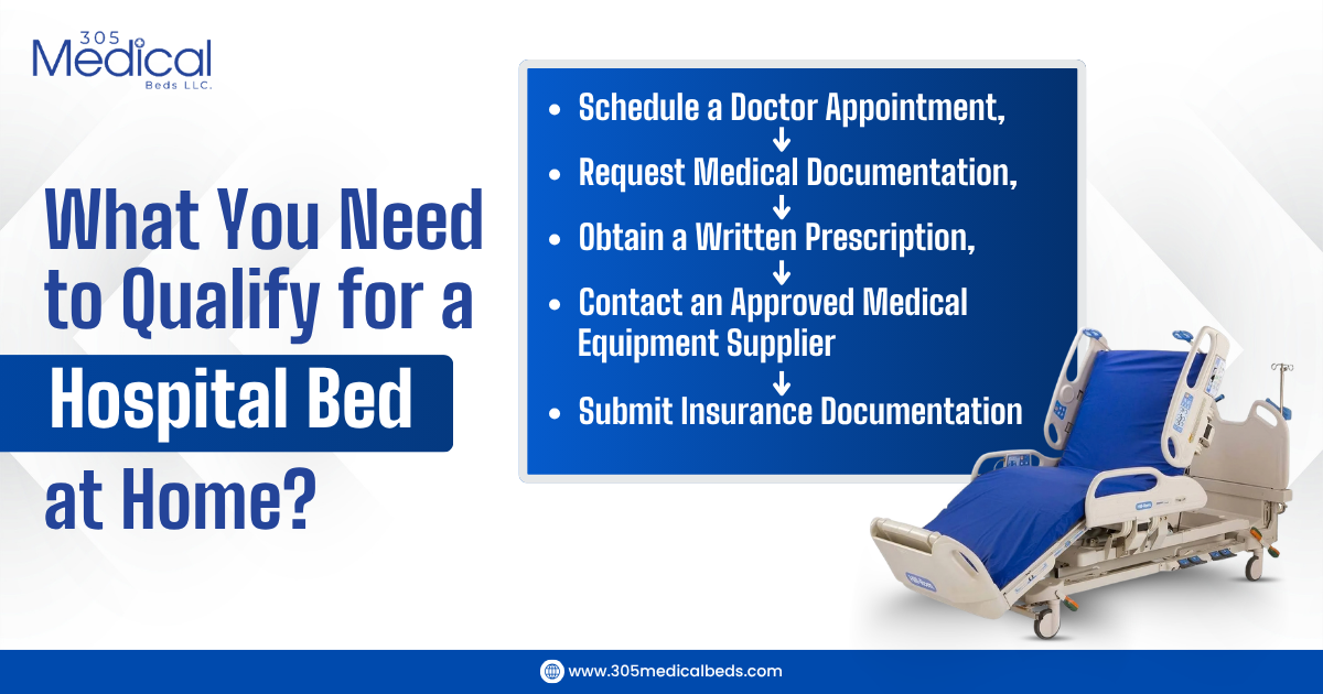 qualification for hospital bed at home
