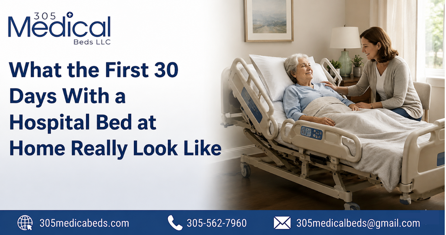 First 30 Days of Hospital Beds at Home